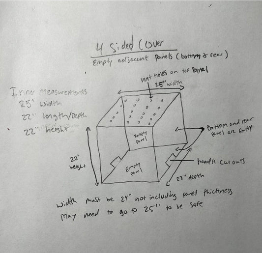 Custom Made Clear Acrylic 4 Sided Cover.
